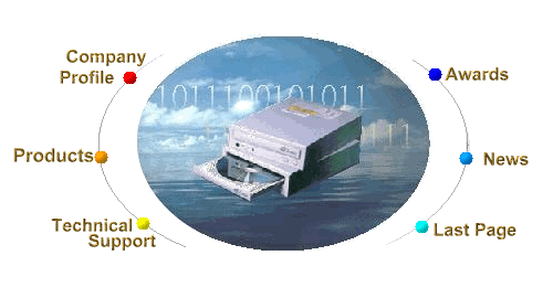 cdrom